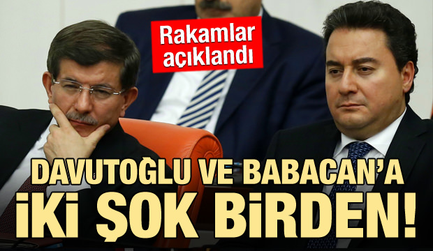 Davutoğlu ve Babacan'a kötü haber: Rakamlar açıklandı!