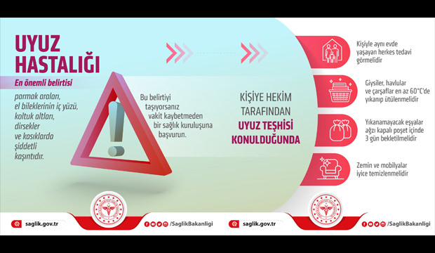 Sağlık Bakanlığı'ndan 'uyuz' açıklaması