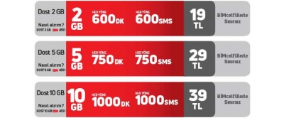 Türkcell Kampanyaları