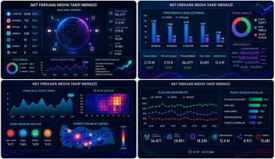 Veriden Stratejiye: Gerçek Güç Analizde